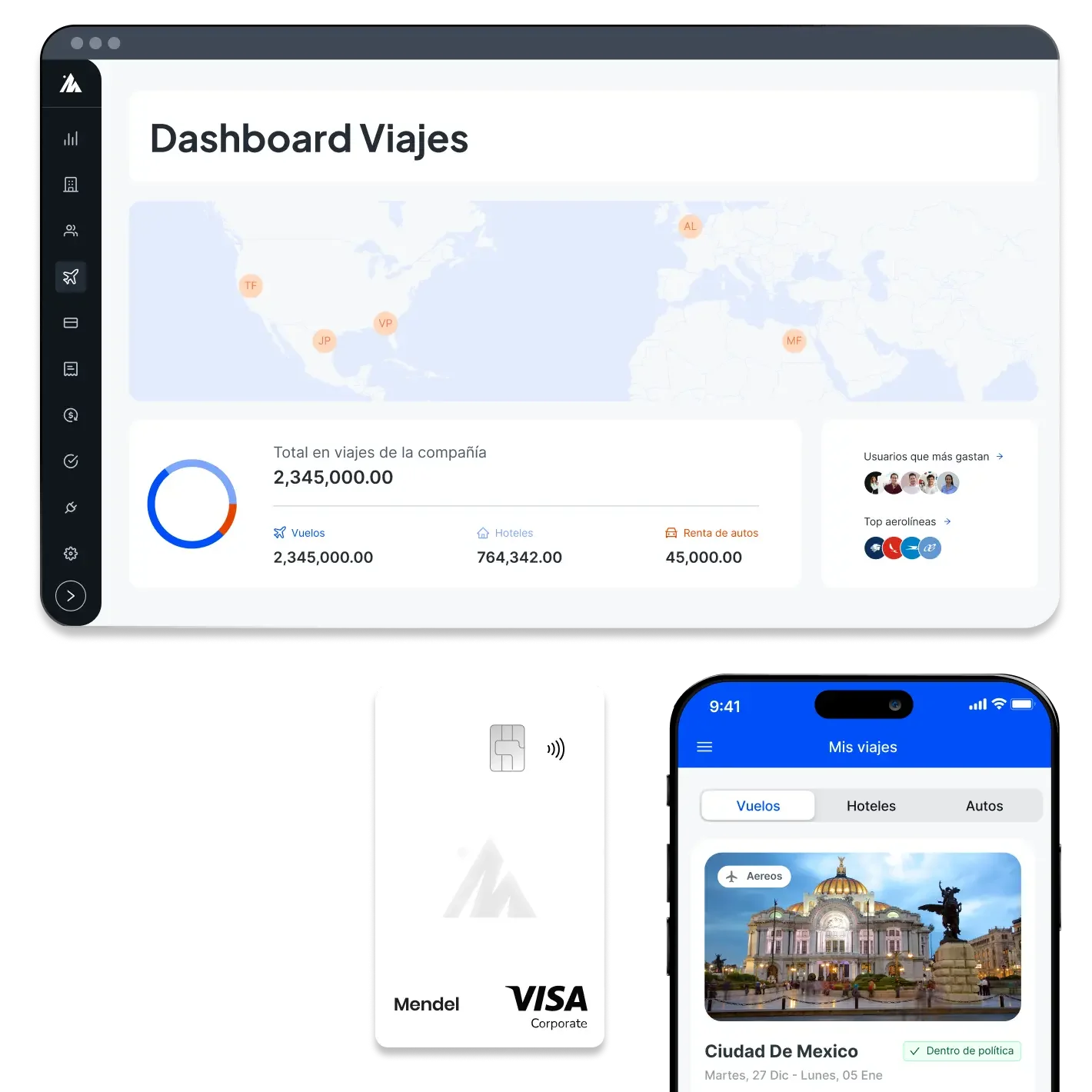 dashboard viajes ar
