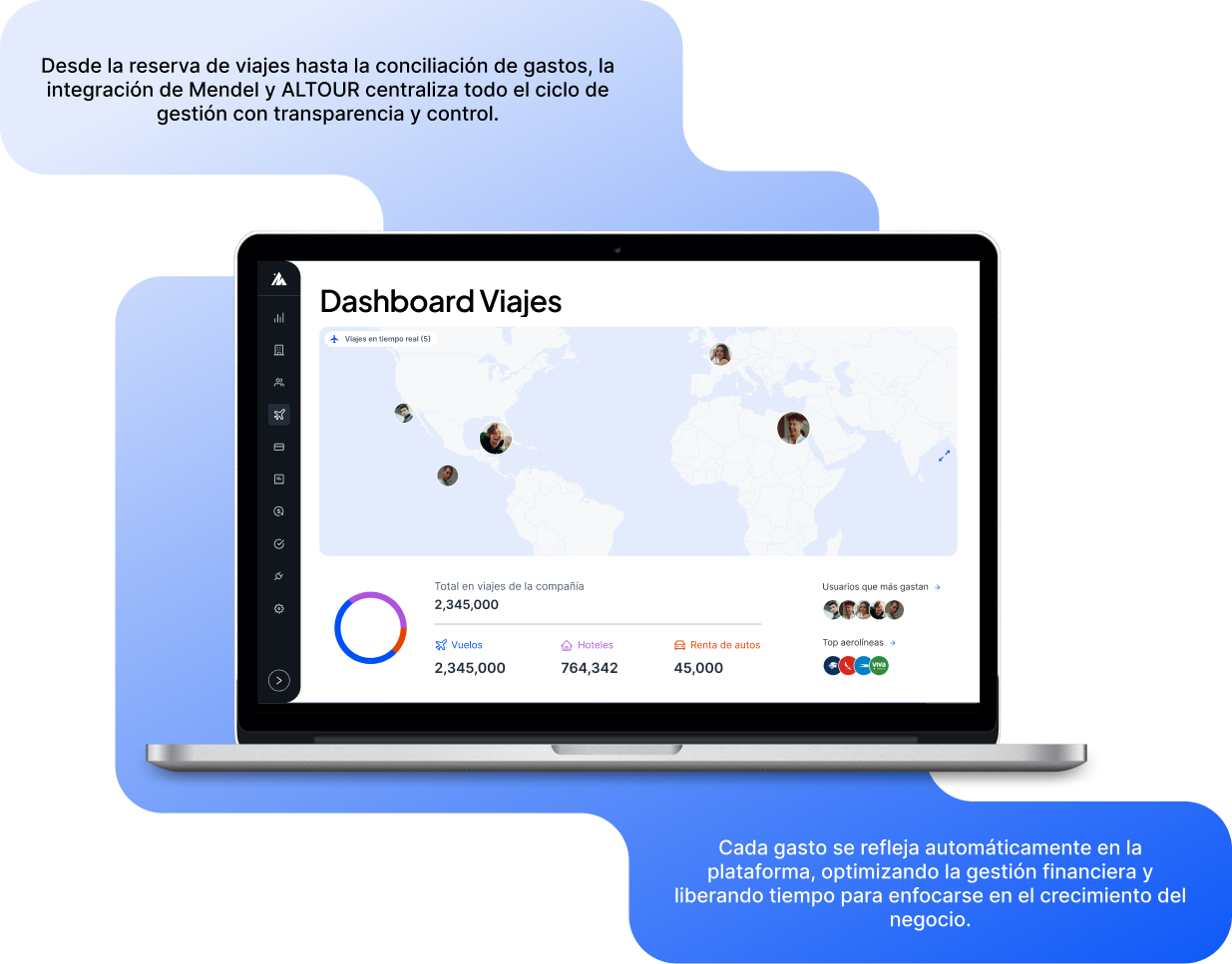 img dashboard viajes
