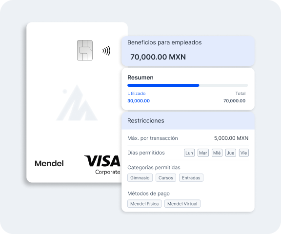 oferta mendel beneficios MX