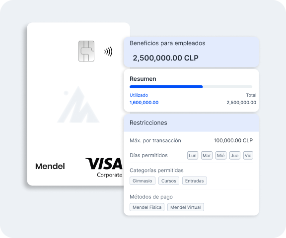 beneficios mendel card CL