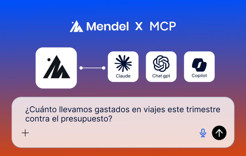 MCP
