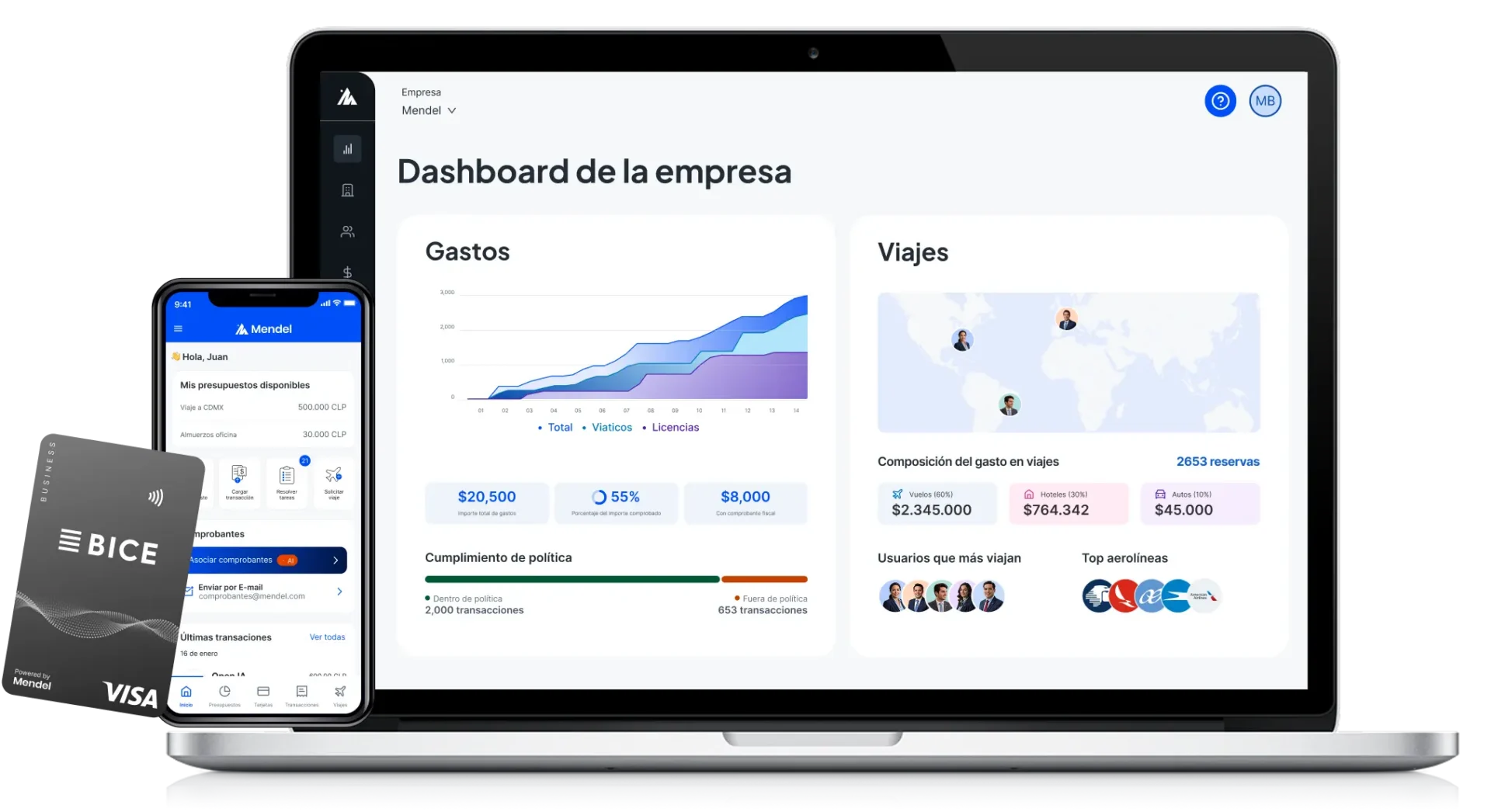 MENDEL CHILE | software para control de gastos empresariales